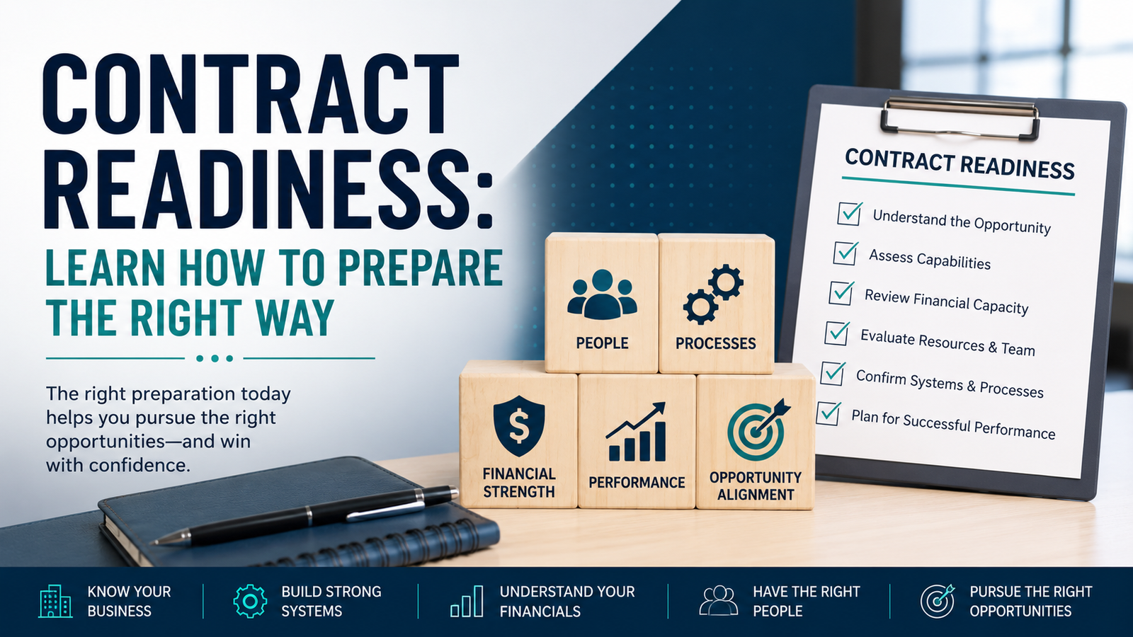 Infographic on contract readiness with checklist, wooden blocks labeled financial strength, performance, opportunity alignment, and text on how to prepare for contracts, plus icons and a pen on a desk.